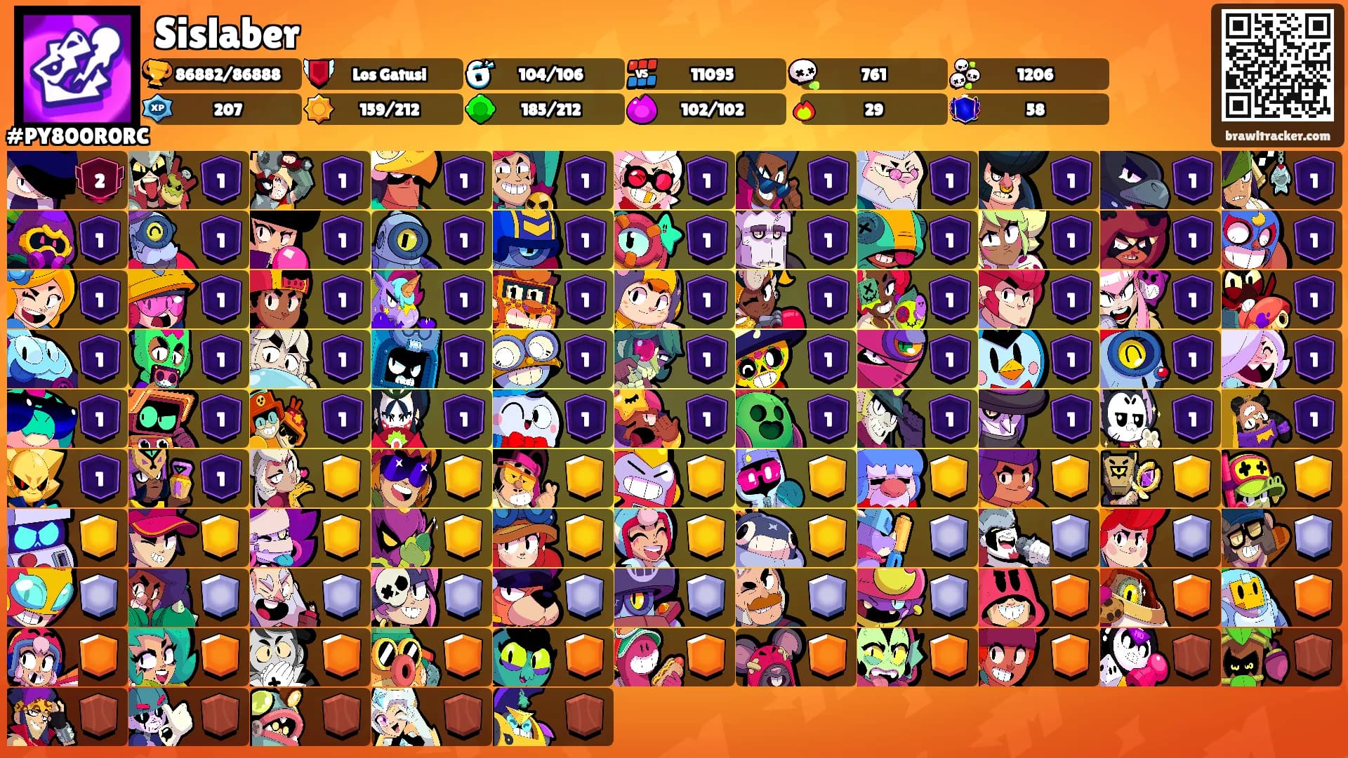 Sislaber's Ranks
