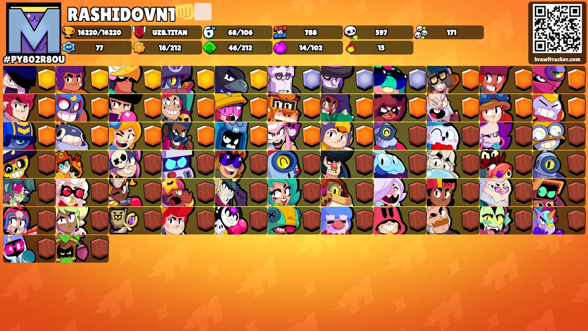 RASHIDOVN1👊🏻's Ranks