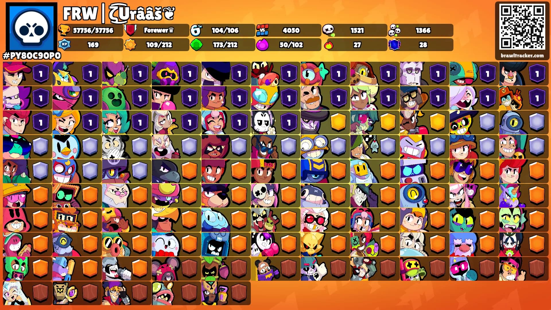 FRW|ζ͜͡Urââš❦'s Ranks