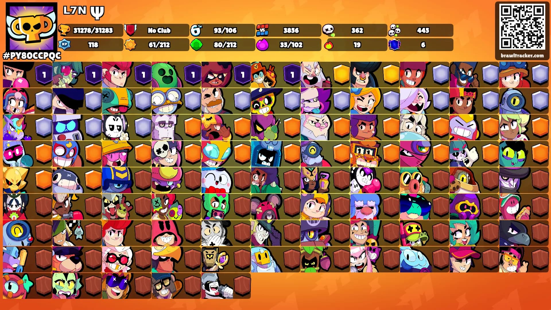 ᴸ⁷ᴺ Ψ's Ranks