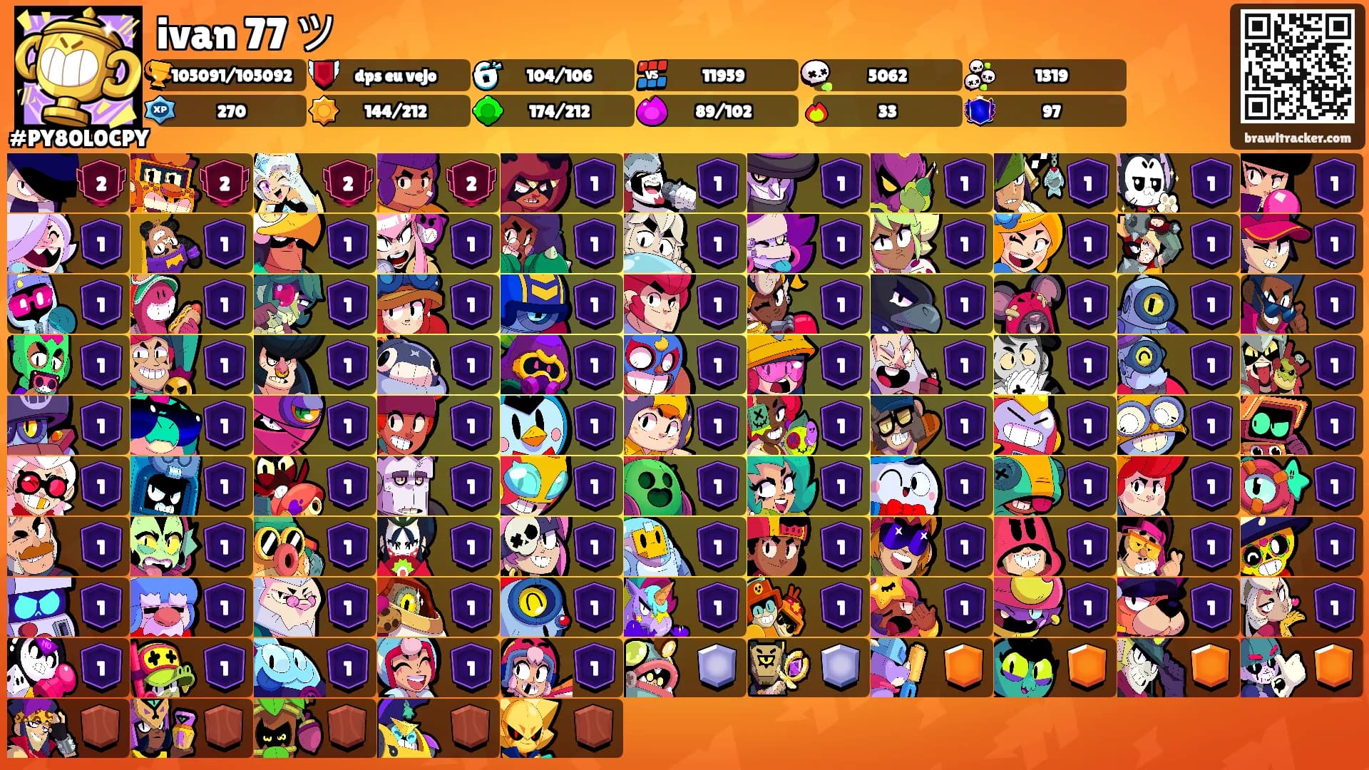 ivan 77 ツ's Ranks