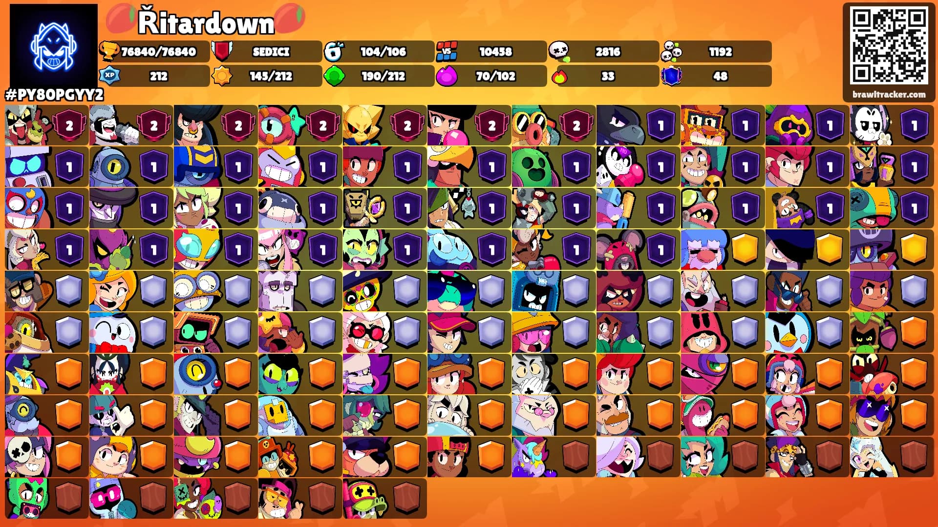 🥭Řitardown🥭's Ranks