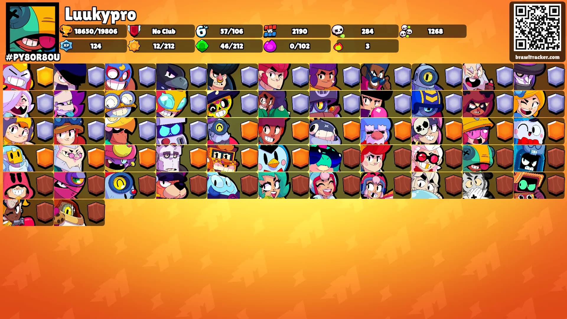 Luukypro's Ranks