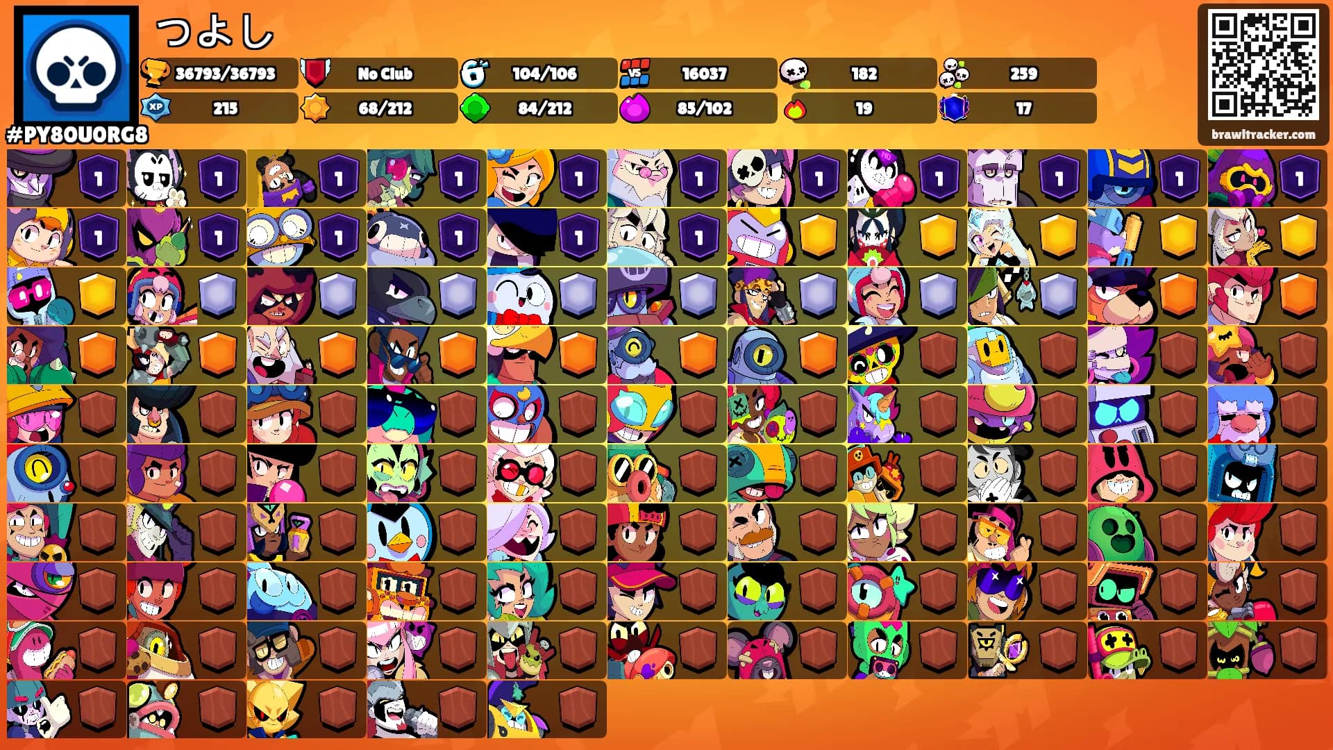 つよし's Ranks
