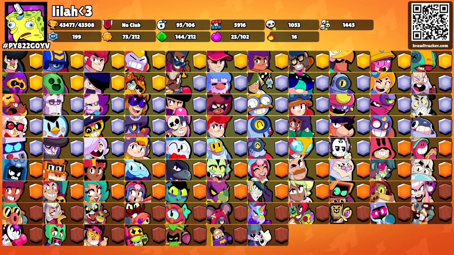 lilah<3's Ranks