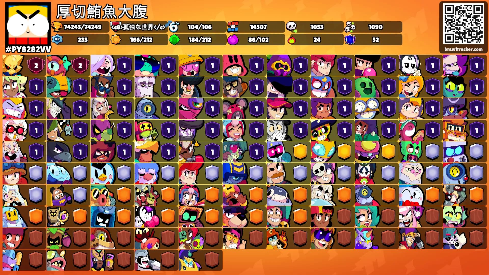 厚切鮪魚大腹's Ranks
