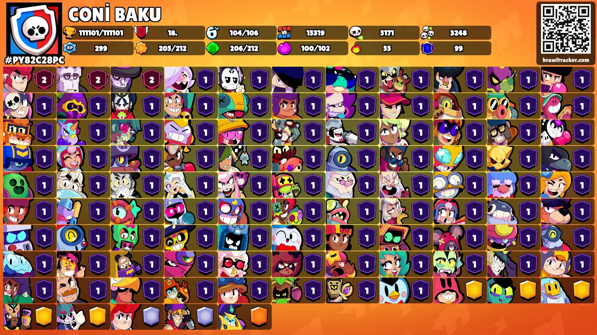 CONİ BAKU's Ranks