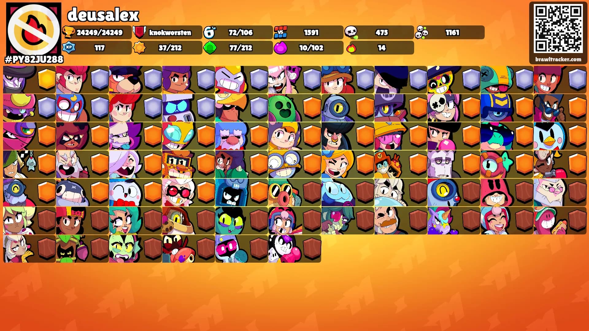 deusalex's Ranks
