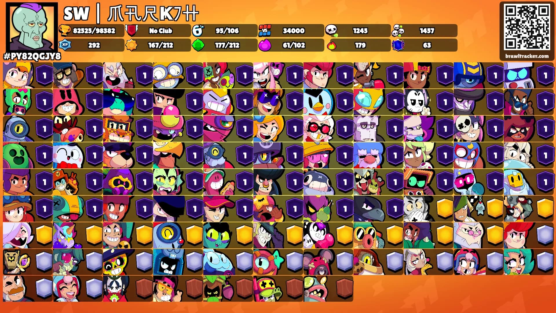SW | 爪卂尺Ҝﾌ卄Ꮆ's Ranks
