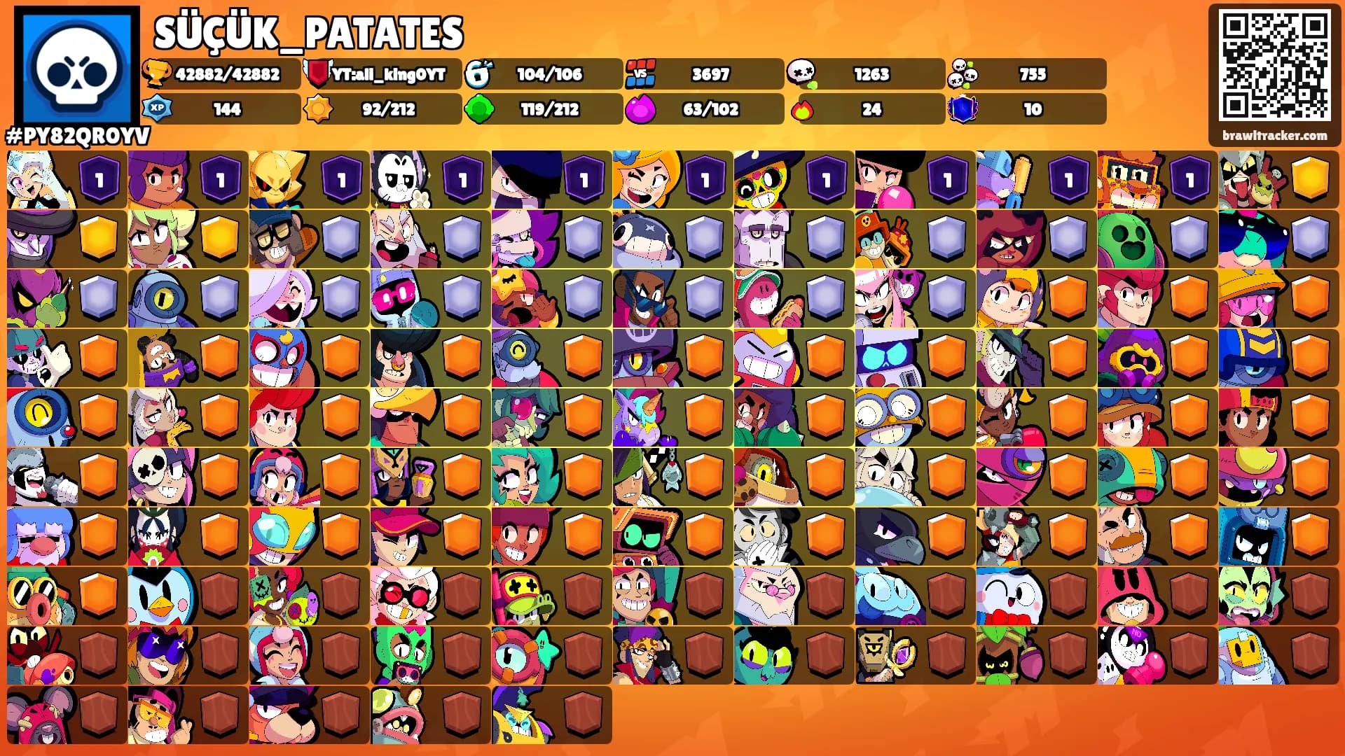 SÜÇÜK_PATATES's Ranks