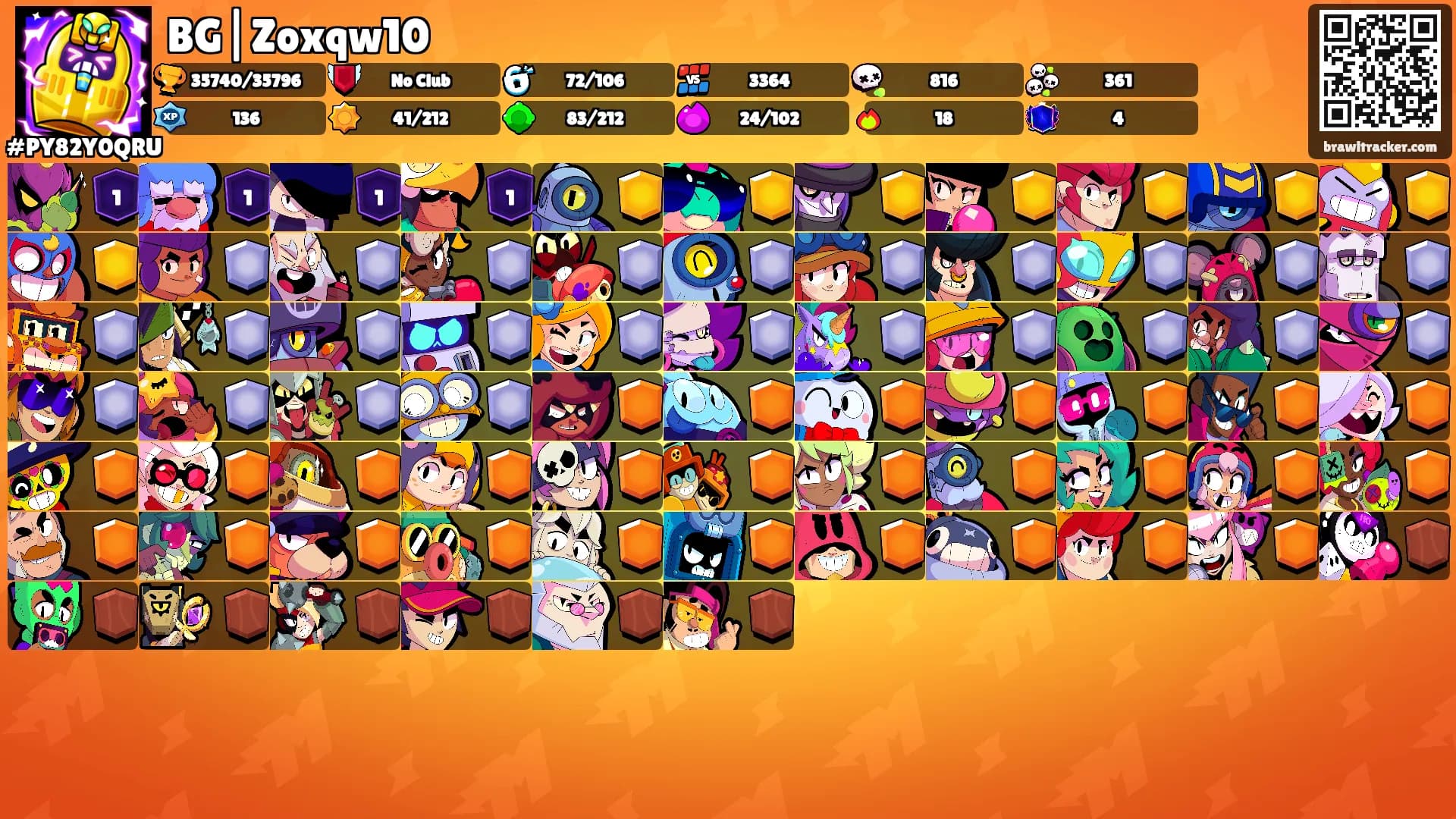 BG|Zoxqw10's Ranks