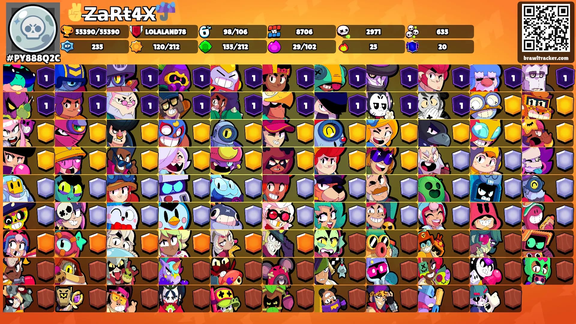 ✌️Z̶a̶R̶t̶4X̶☔'s Ranks