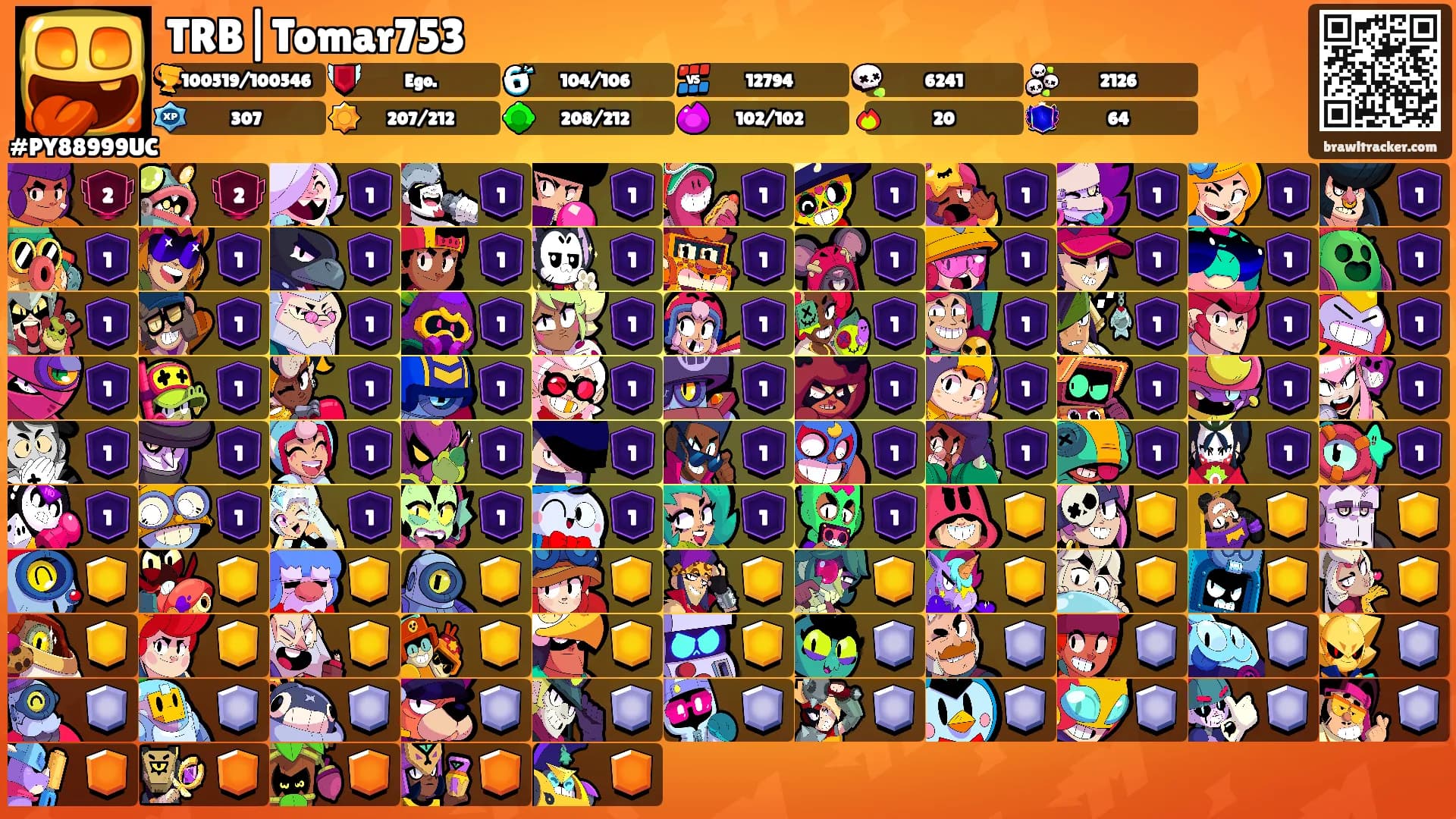 TRB|Tomar753's Ranks