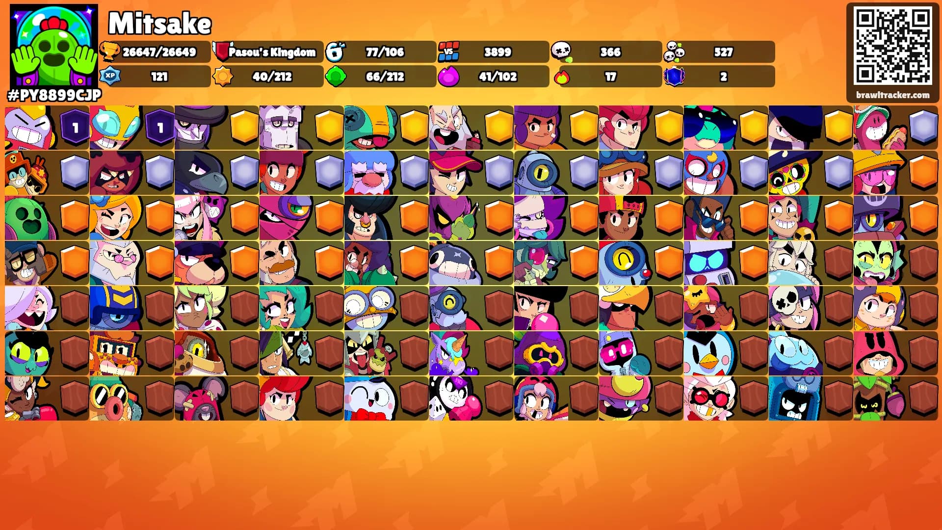 Mitsake's Ranks