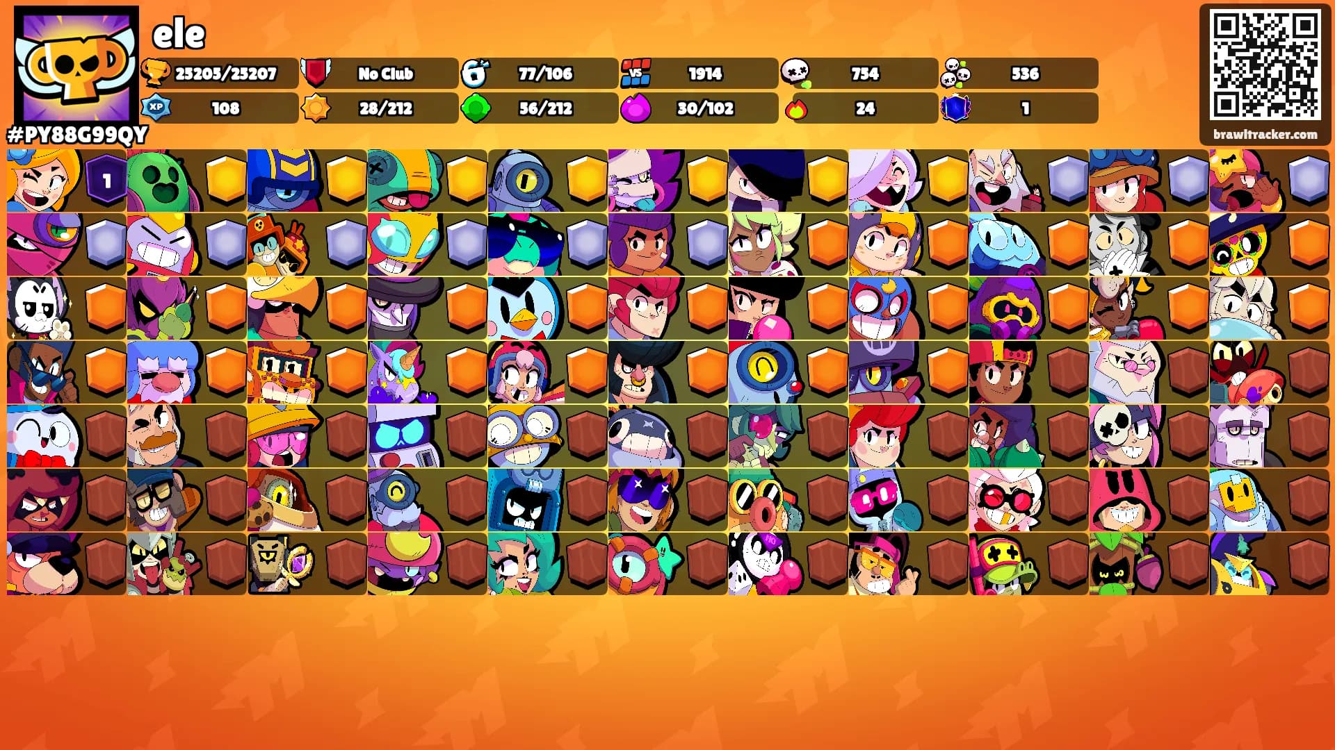 ele's Ranks