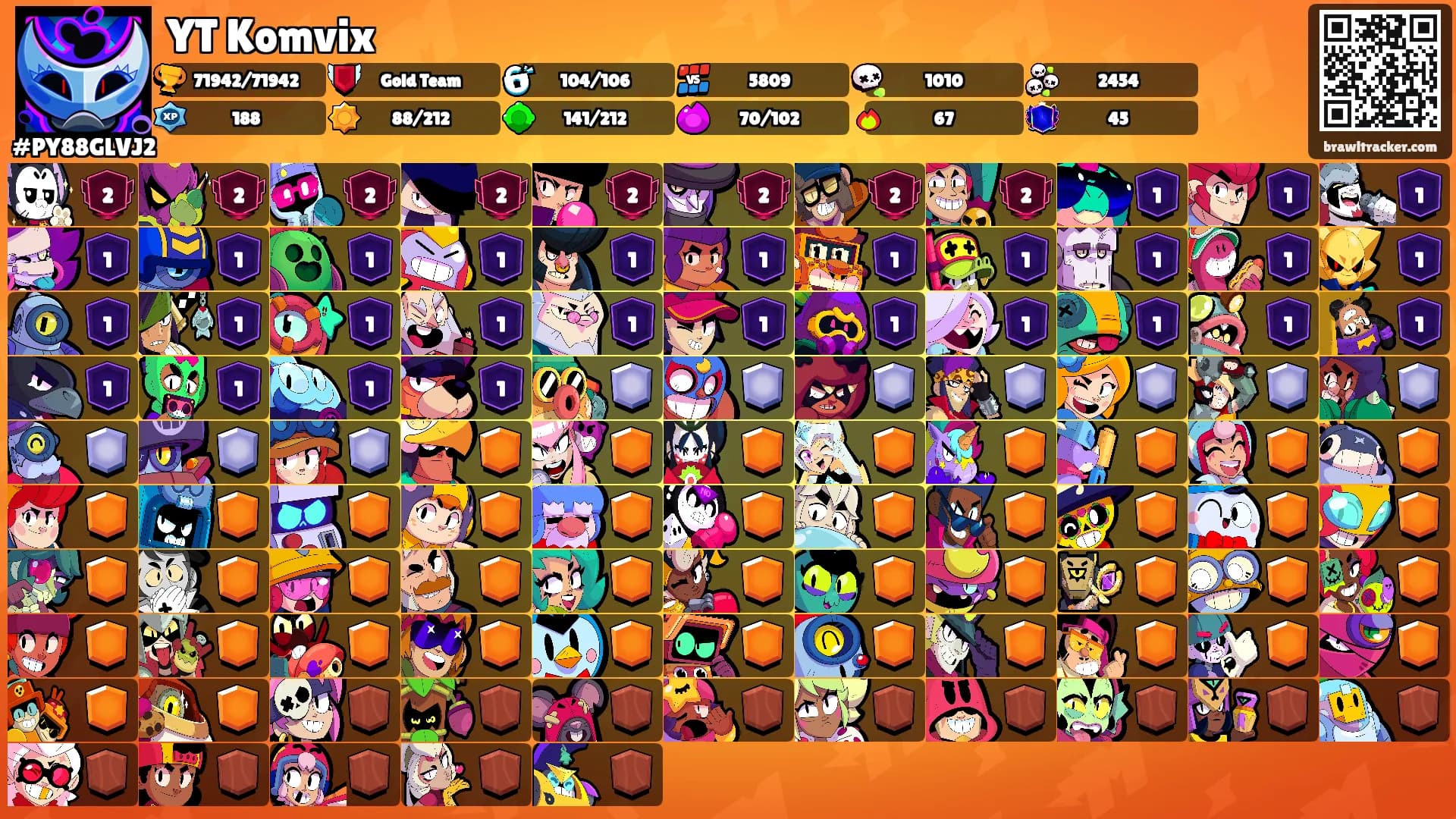 YT Komvix's Ranks