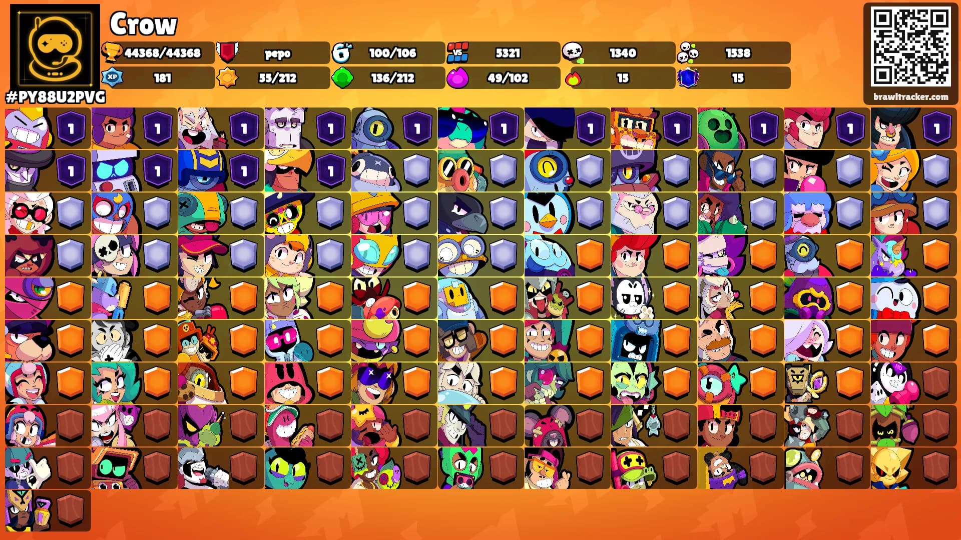 Crow's Ranks