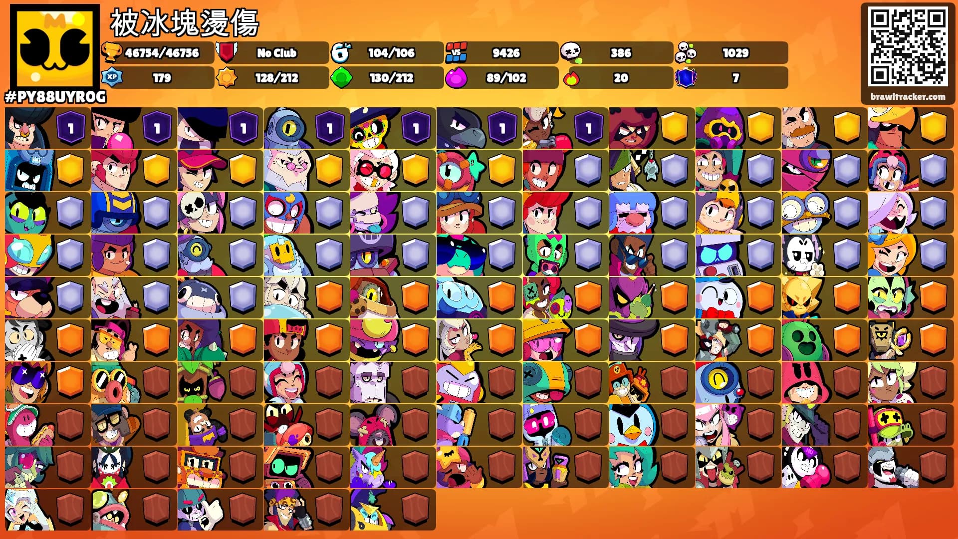 被冰塊燙傷's Ranks