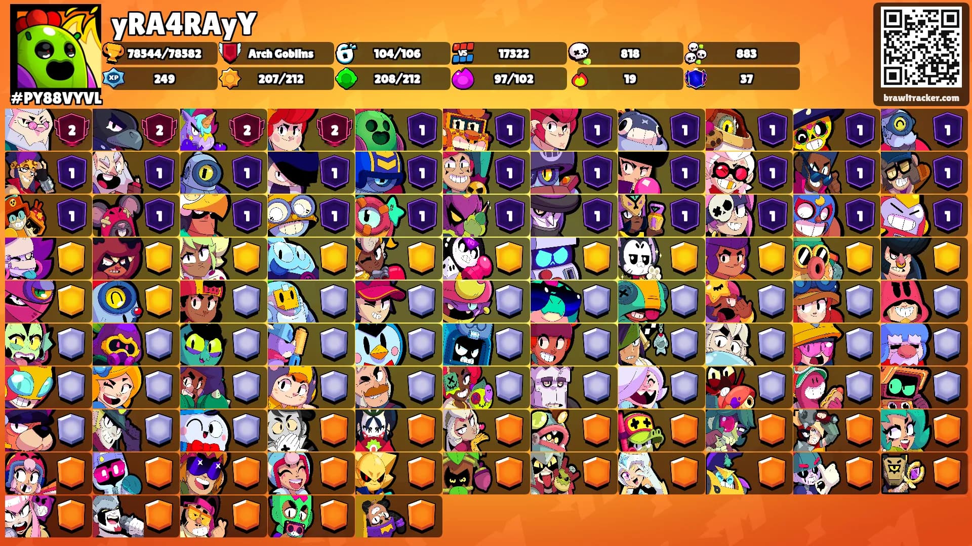 yRA4RAyY's Ranks
