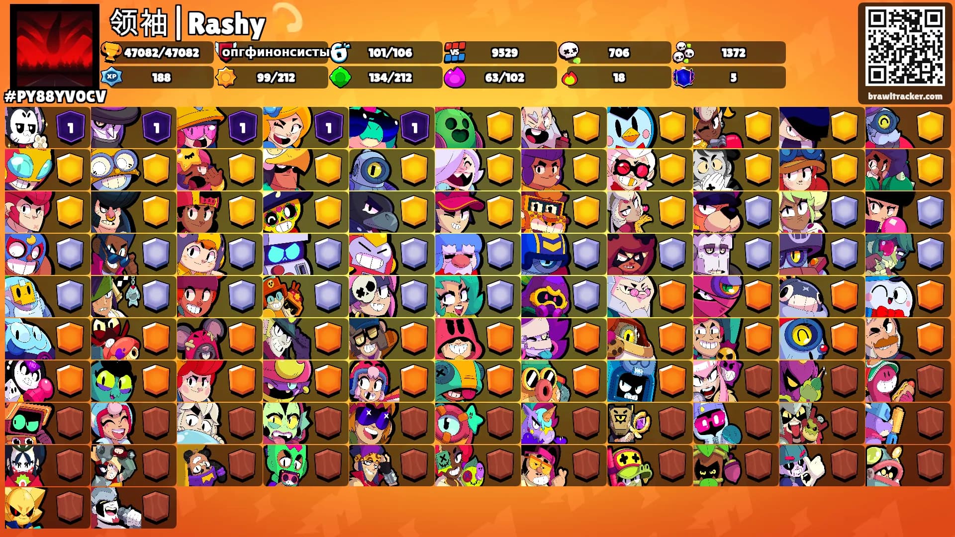 领袖|Rashy 💫's Ranks