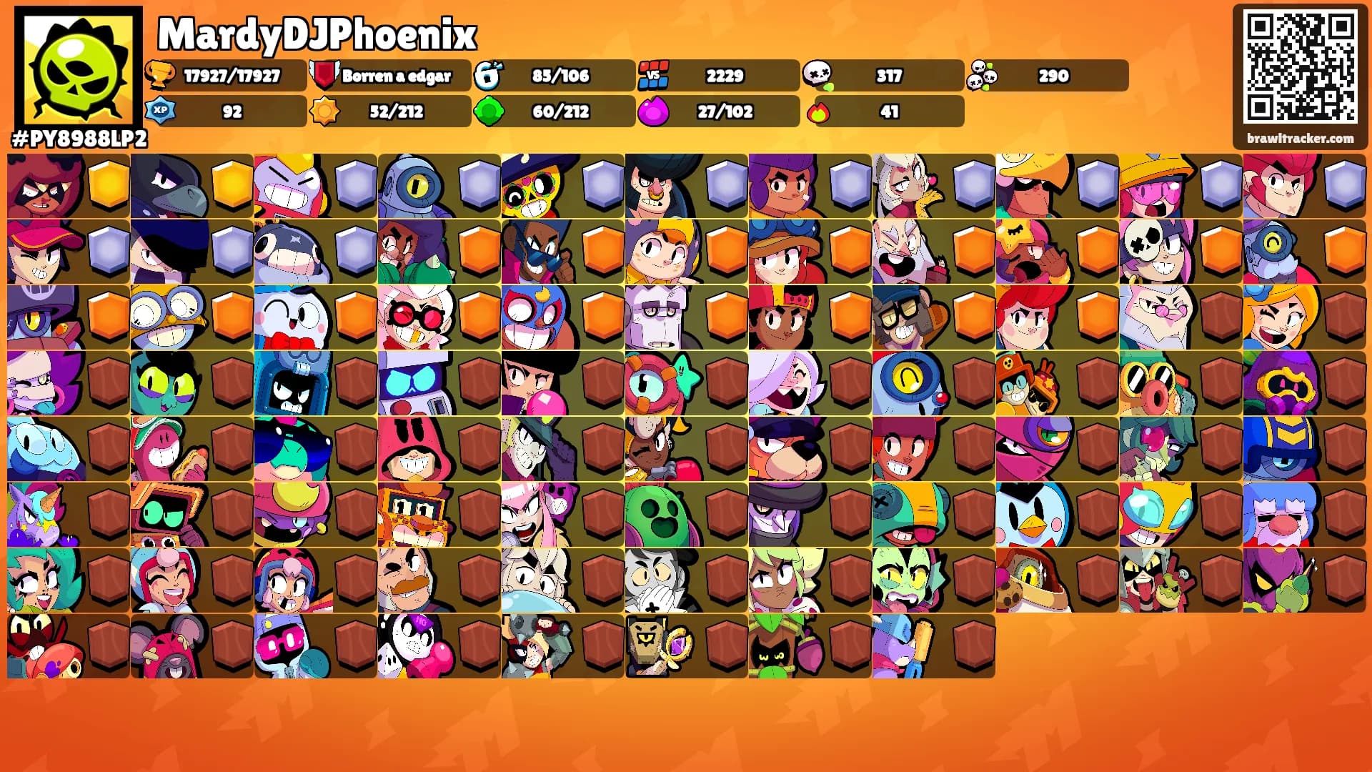 MardyDJPhoenix's Ranks