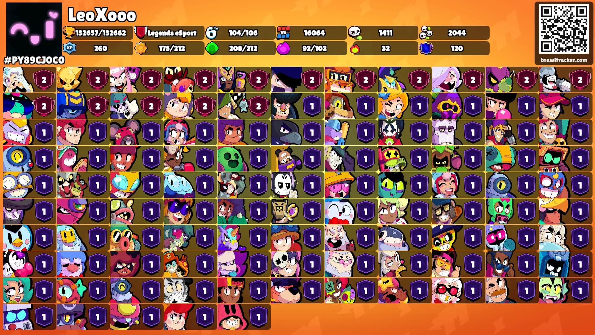 LeoXooo's Ranks