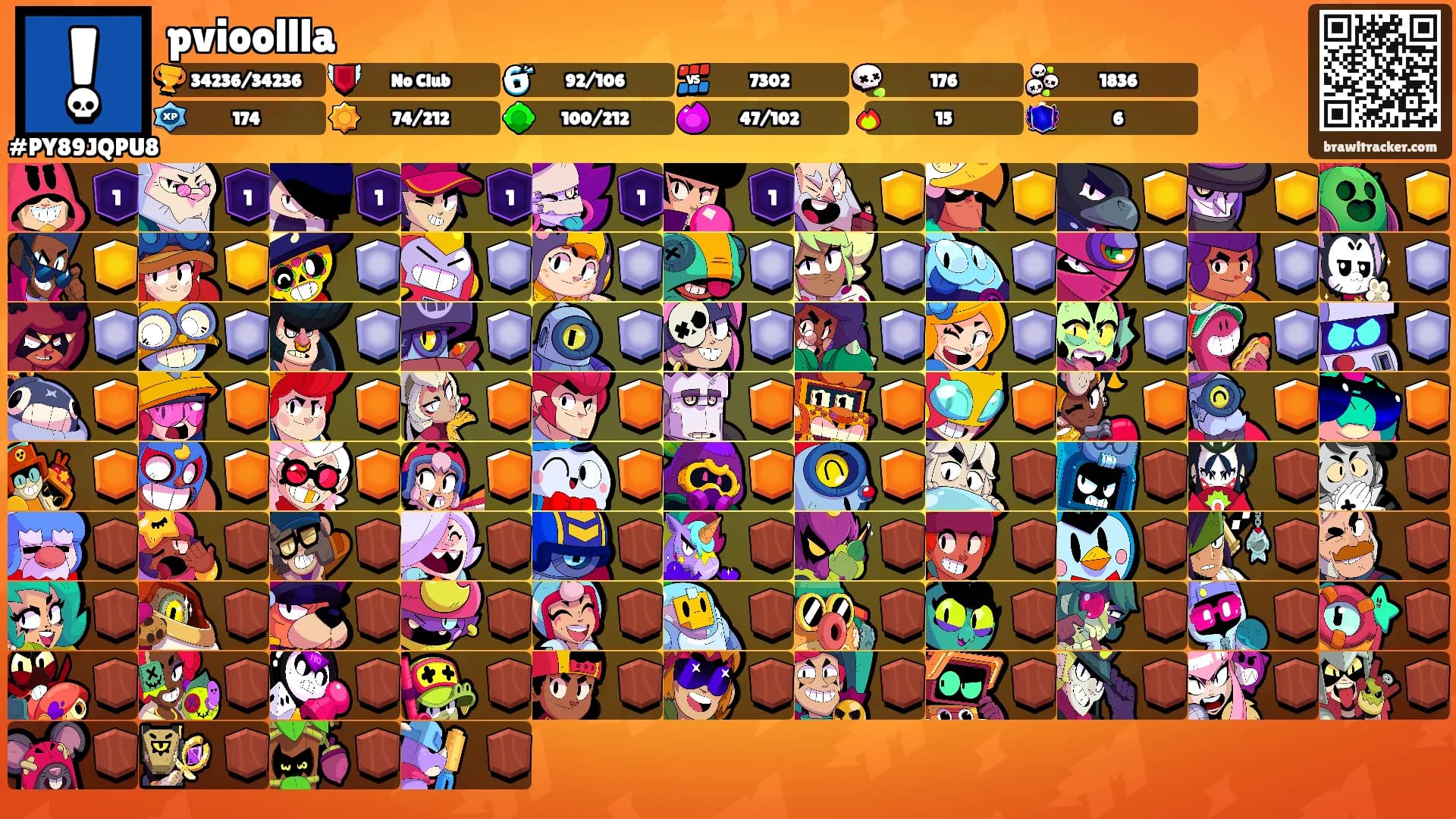 pvioollla's Ranks