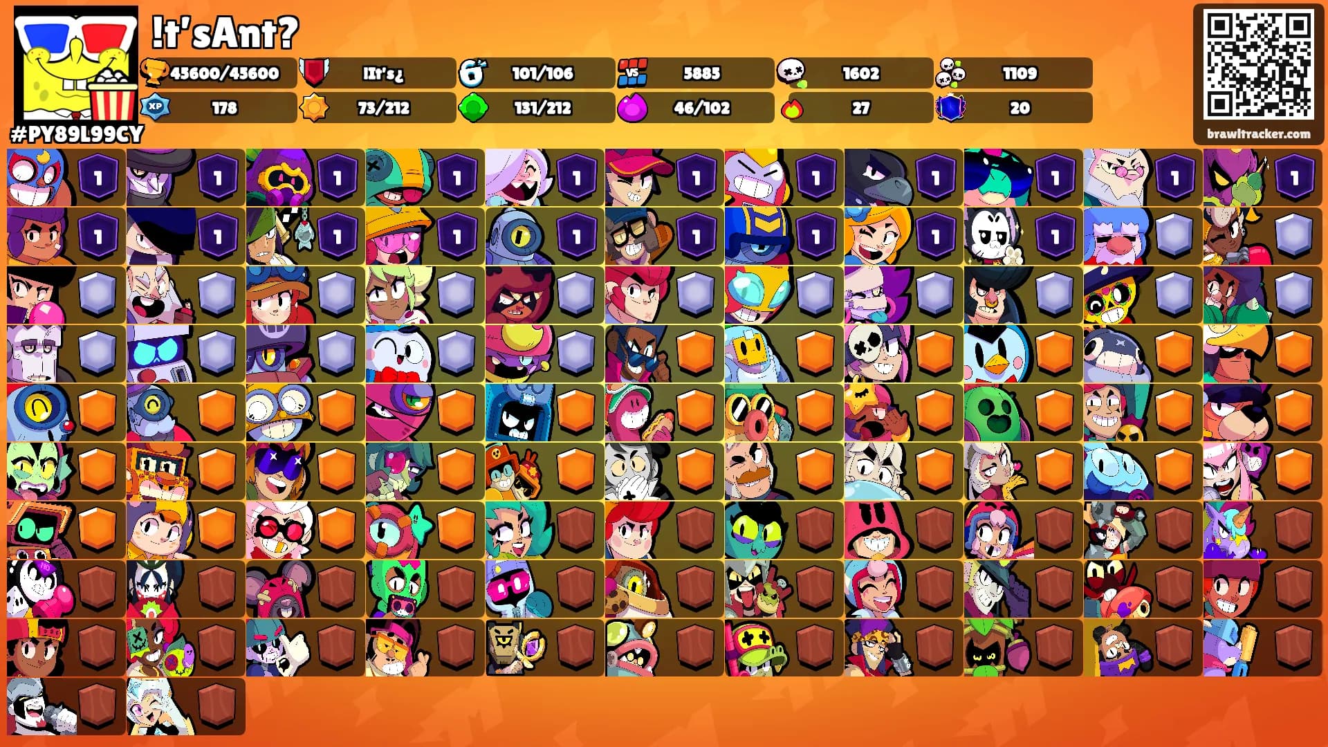 !t’sAnt?'s Ranks