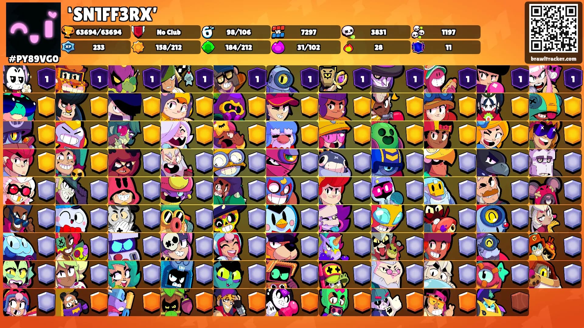‘SN1FF3RX’'s Ranks
