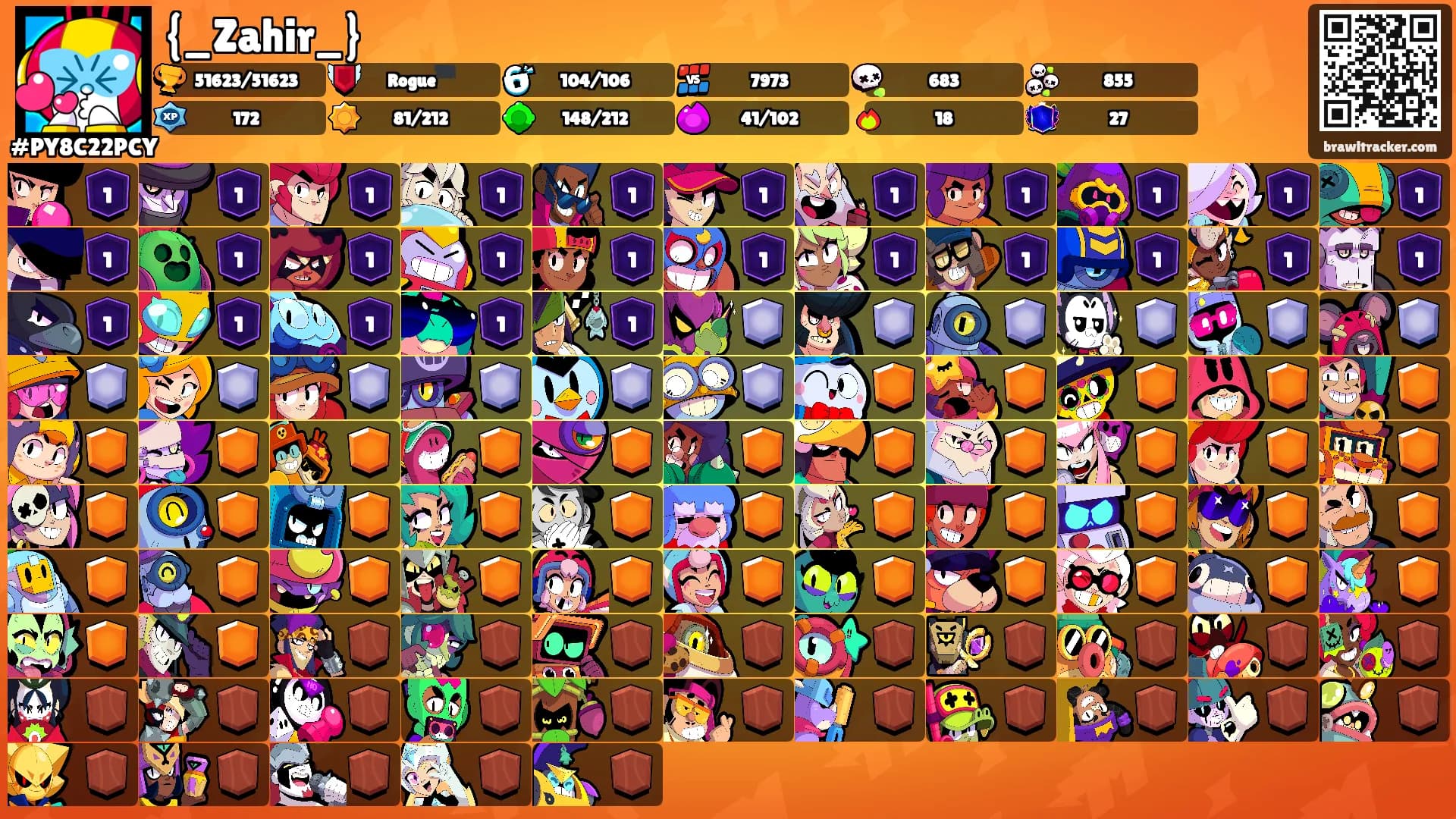 {_Zahir_}'s Ranks