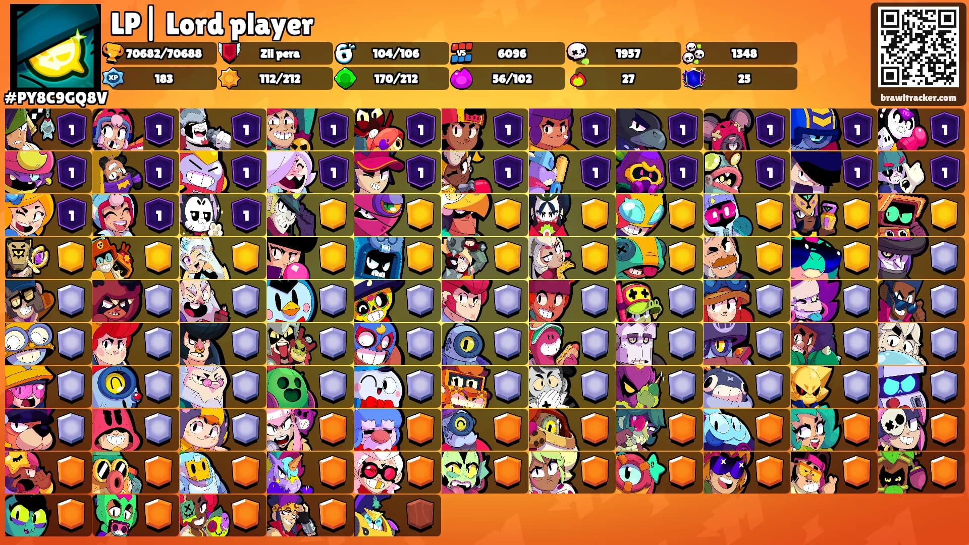 LP| Lord player's Ranks
