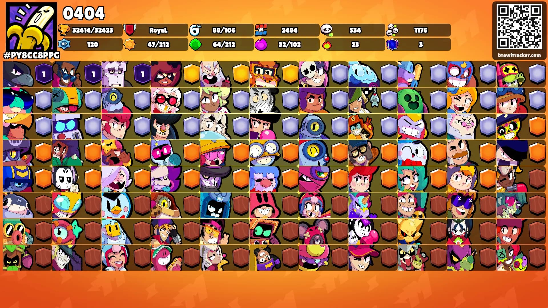 0404's Ranks