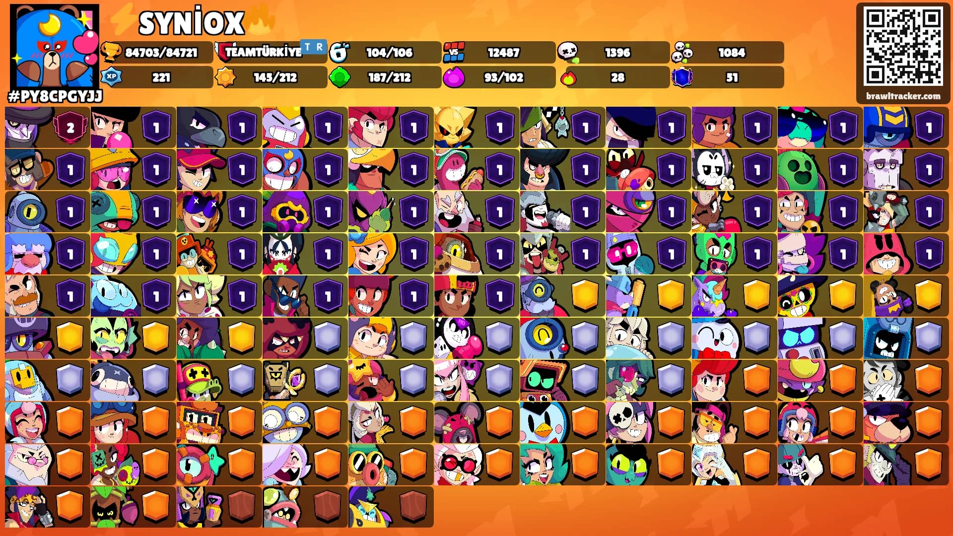⚡SYNİOX🔥's Ranks