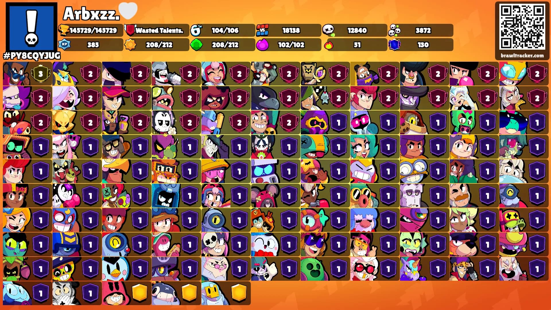 Arbxzz.🤍's Ranks