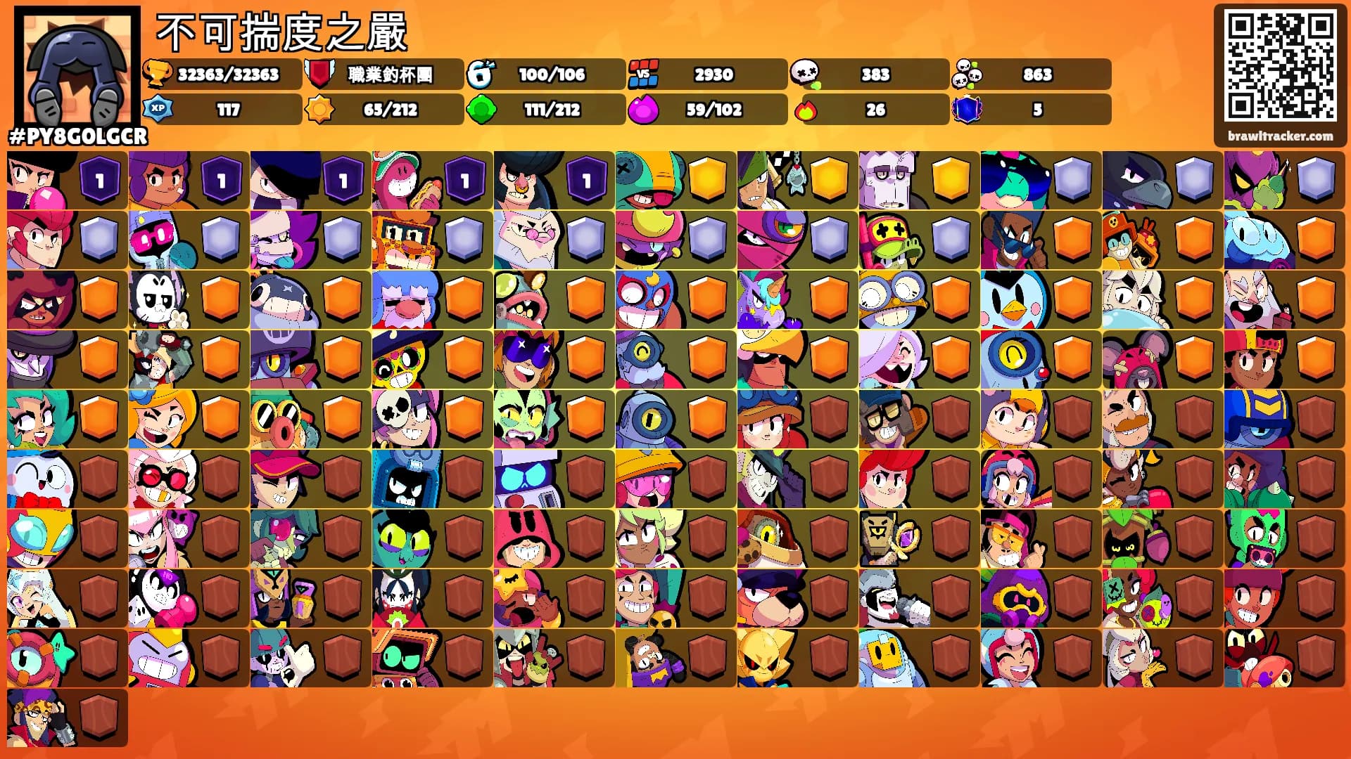 不可揣度之嚴's Ranks