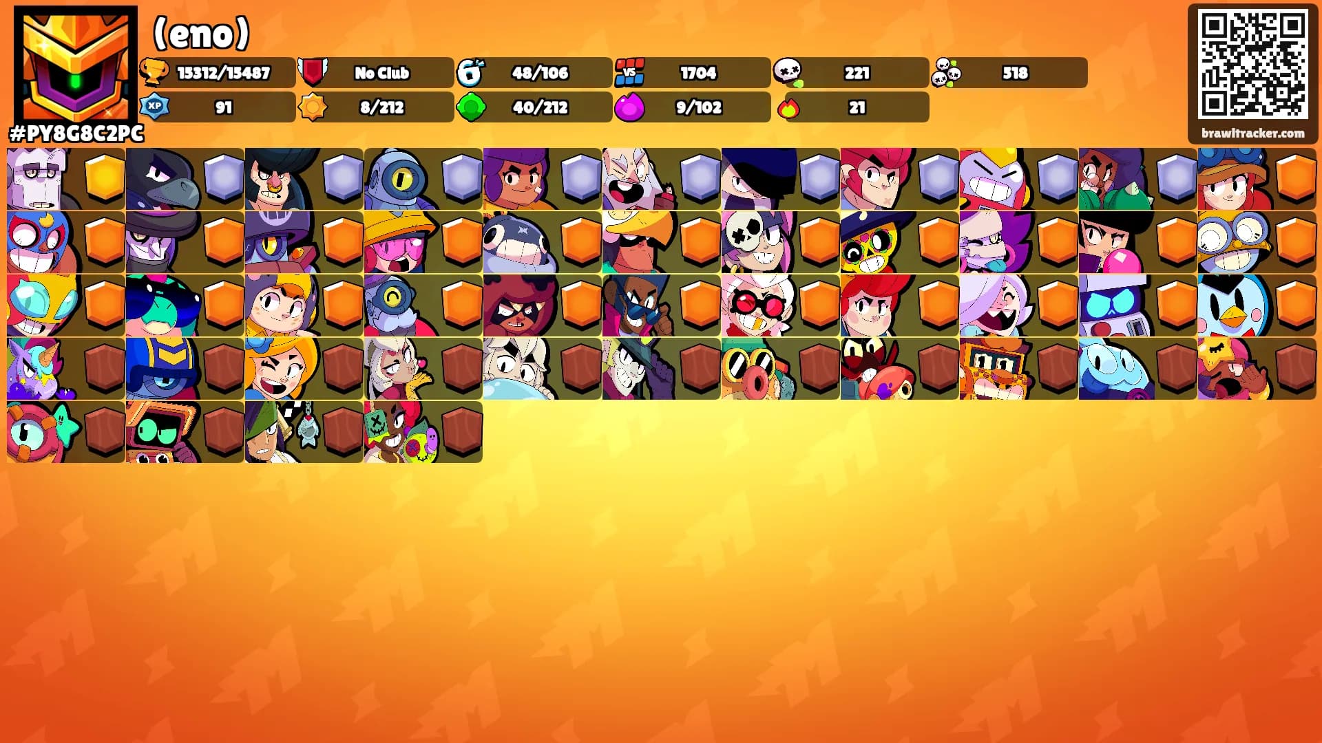 (eno)'s Ranks