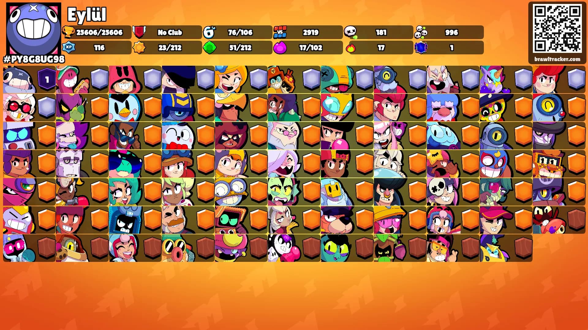 Eylül's Ranks