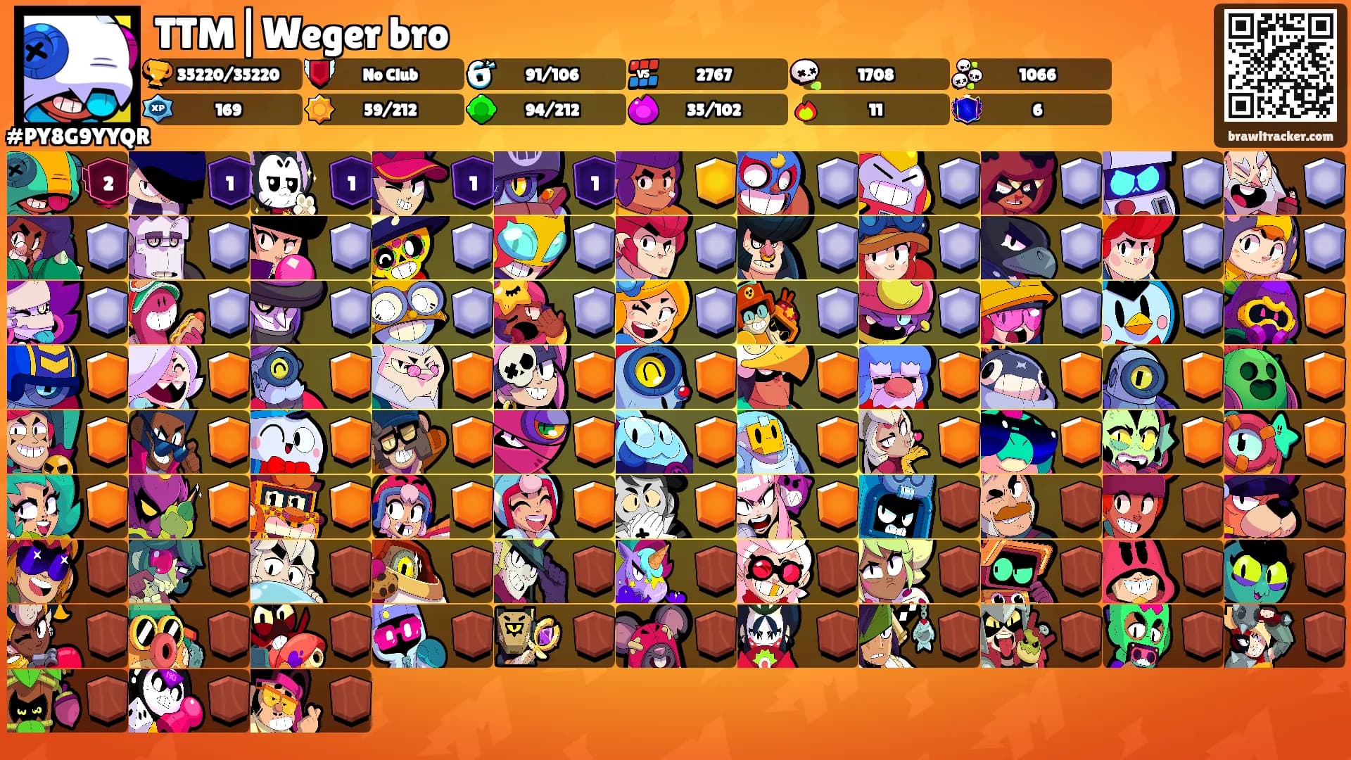 TTM|Weger bro's Ranks