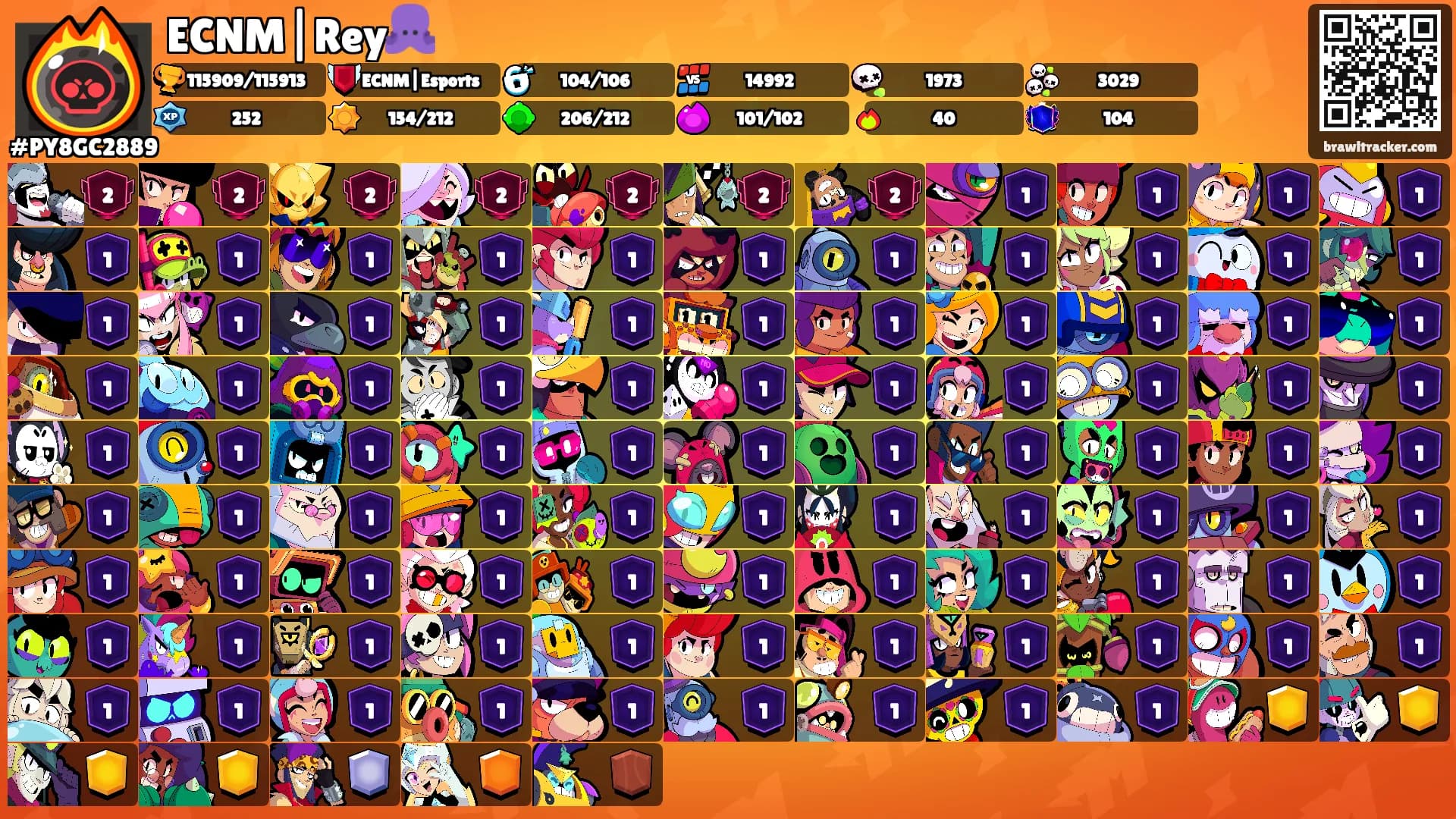 ECNM|Rey🐙's Ranks