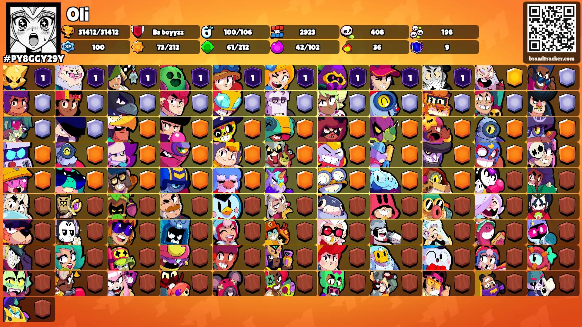 Oli's Ranks