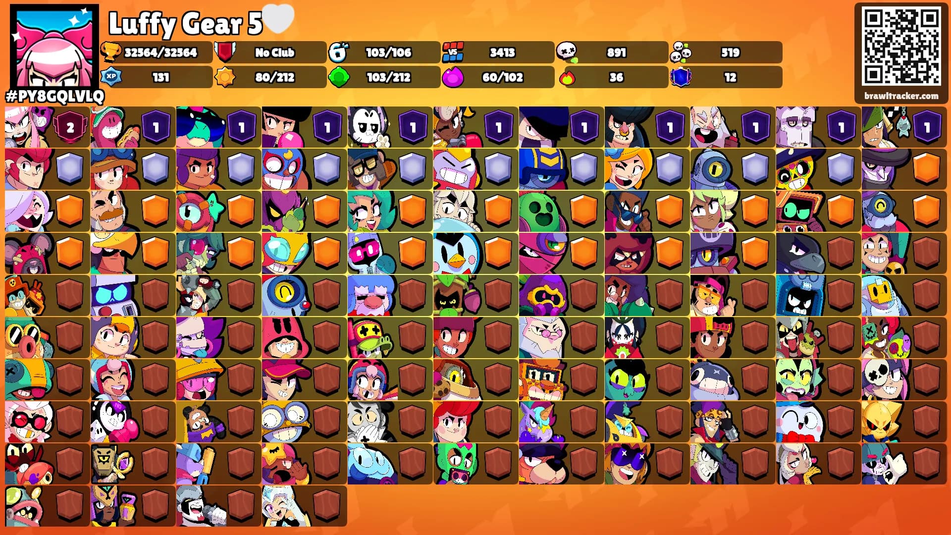 Luffy Gear 5🤍's Ranks