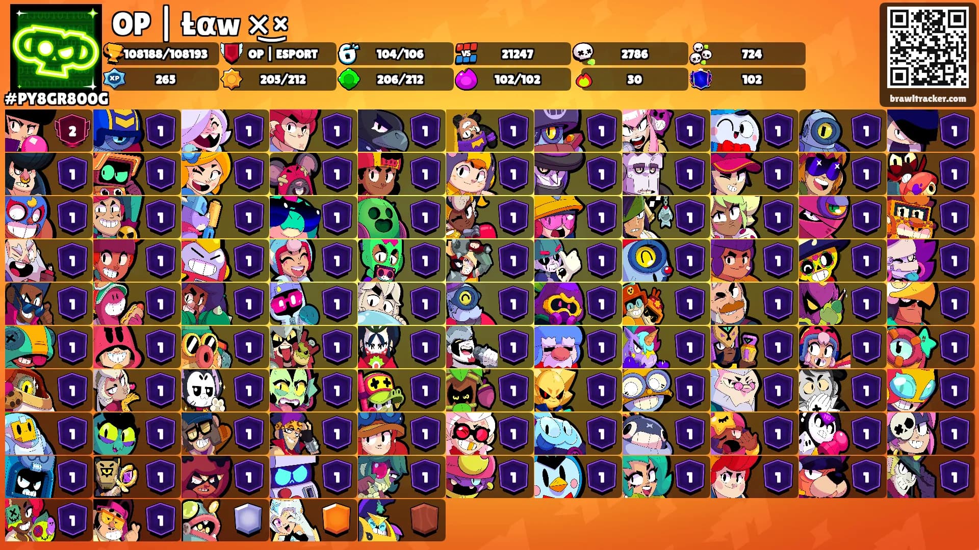 OP | Łαw ×͜×'s Ranks