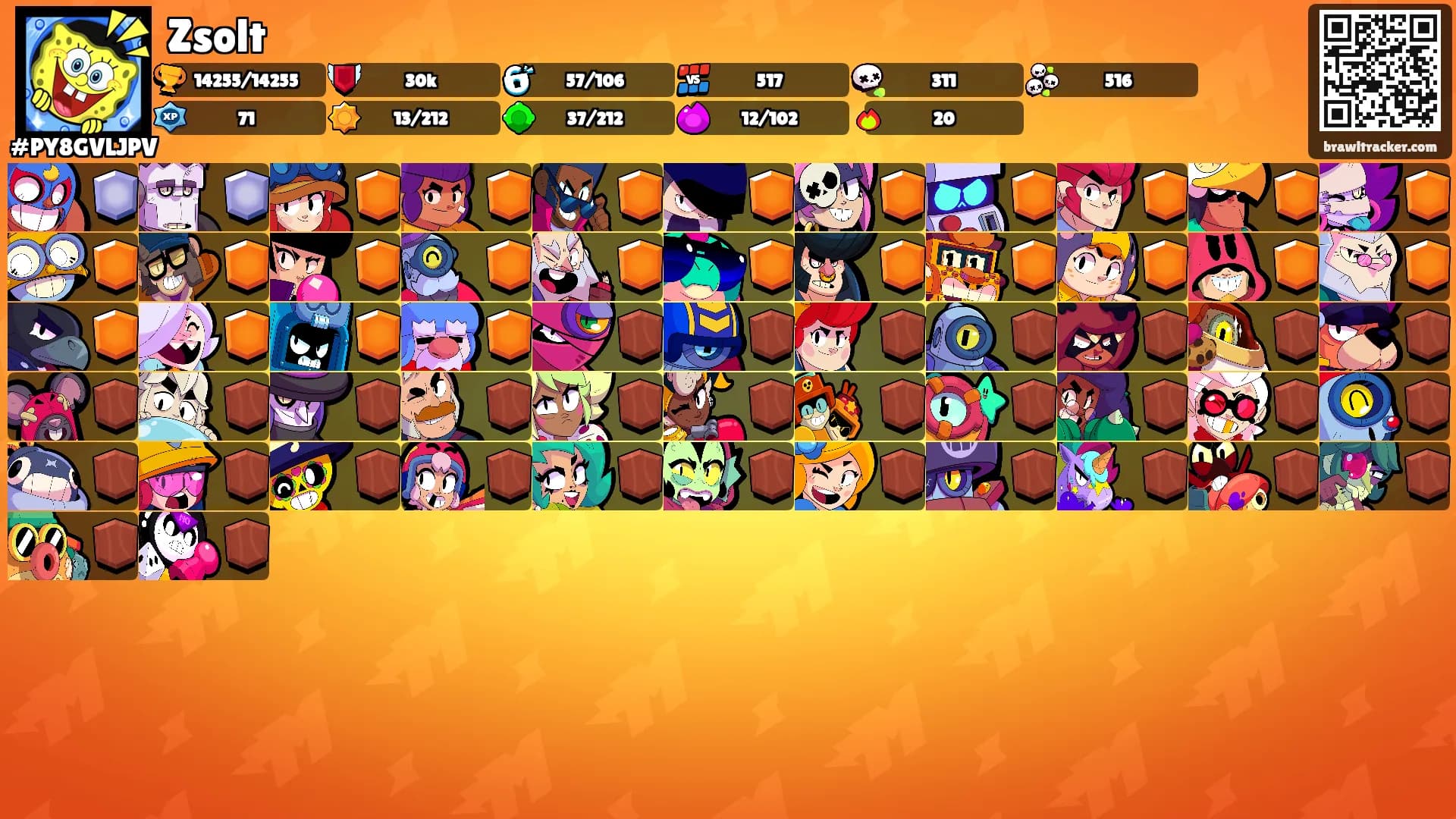 Zsolt's Ranks