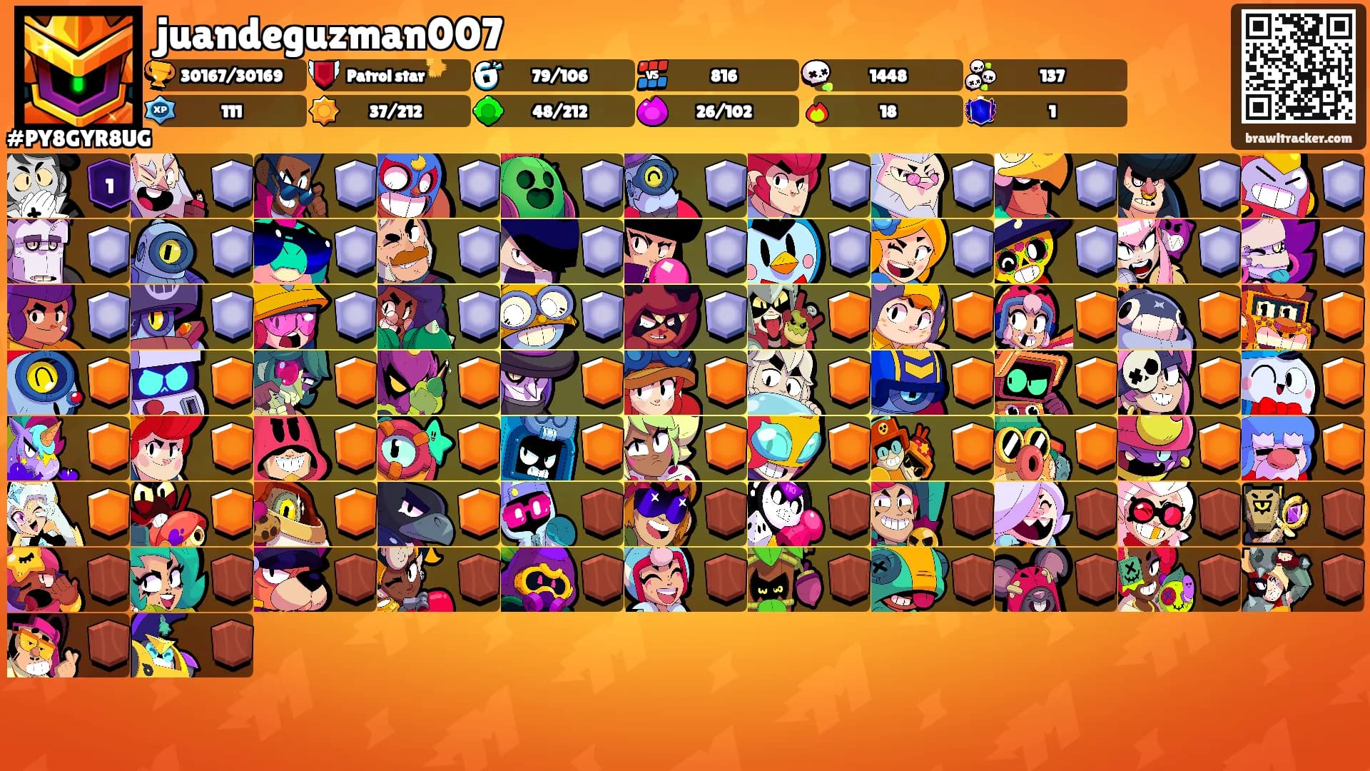 juandeguzman007's Ranks