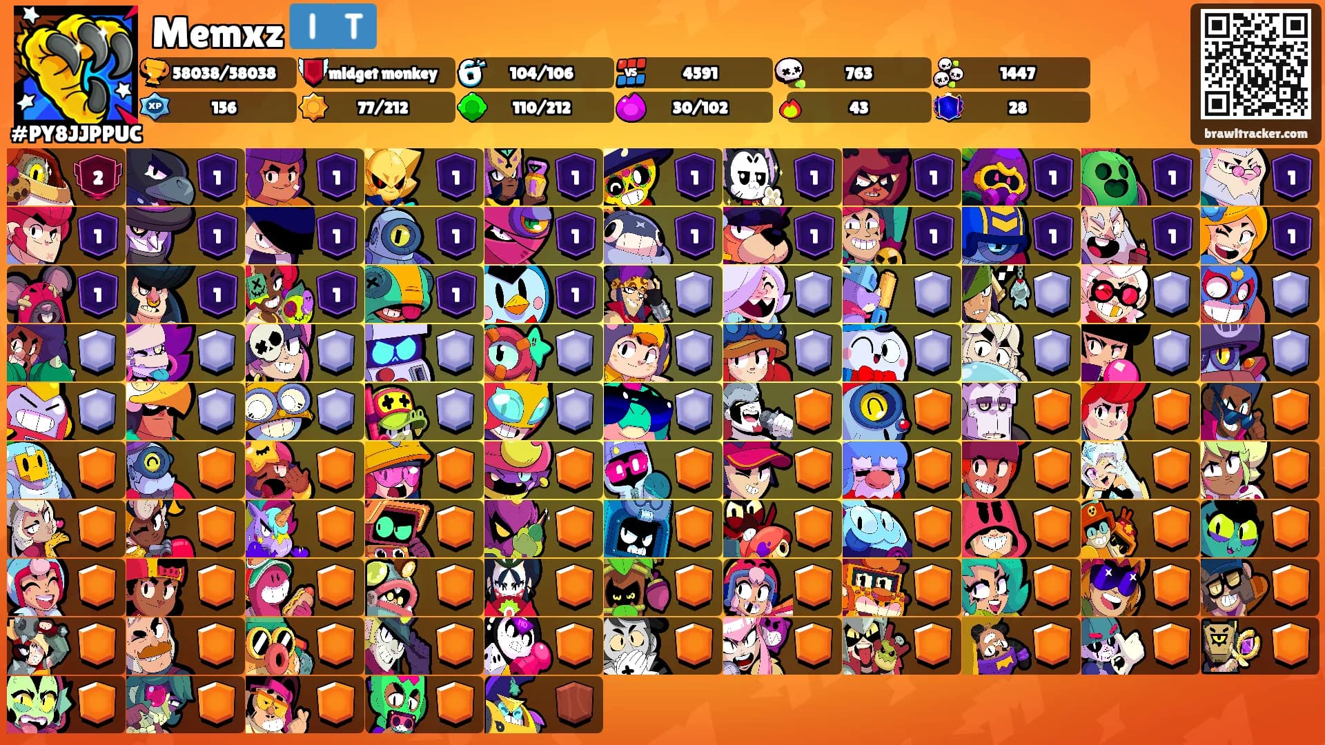 Memxz 🇮🇹's Ranks