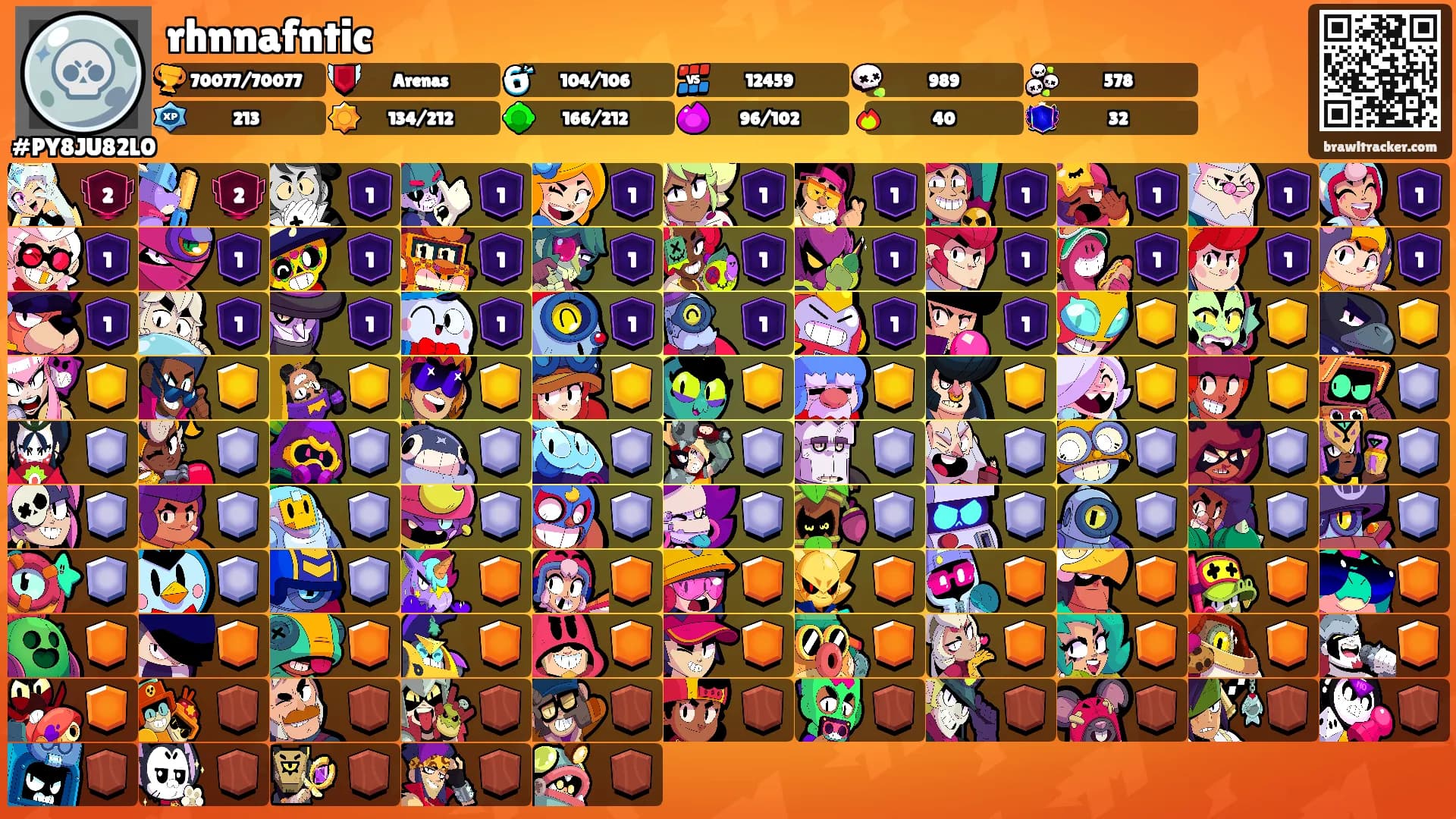 rhnnafntic's Ranks