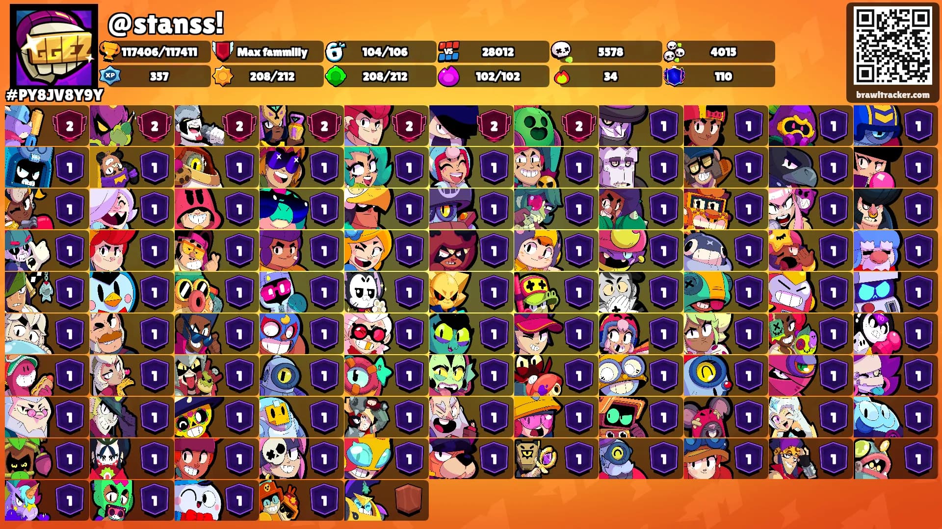 @stanss!'s Ranks