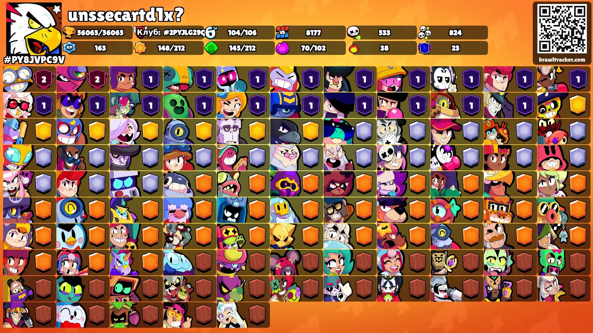 unssecartd1x?'s Ranks