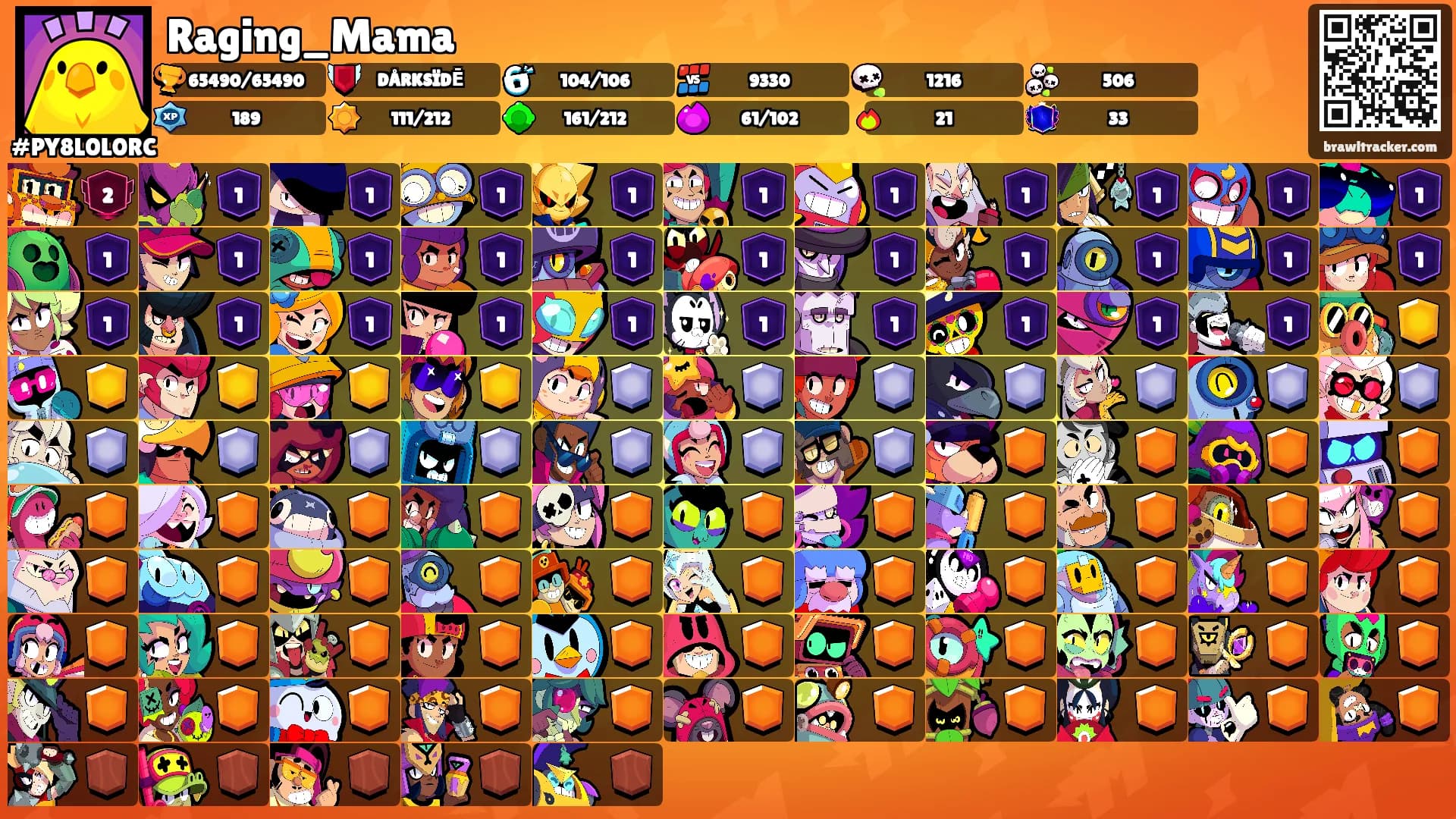 Raging_Mama's Ranks