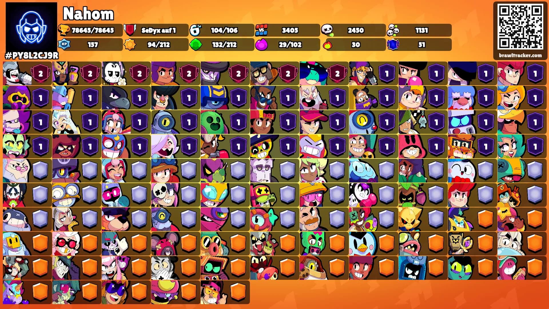 Nahom's Ranks
